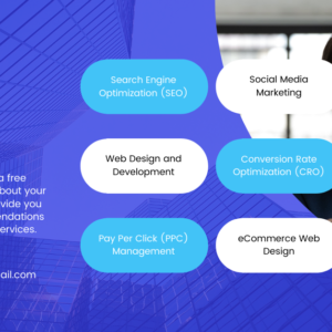 Digital Marketing Course